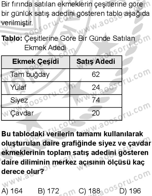Matematik 7 Dersi 2024-2025 yılı 1. Dönem sınavı 10. Soru Matematik 7 Dersi 2024-2025 yılı 1. Dönem sınavı 10. Soru