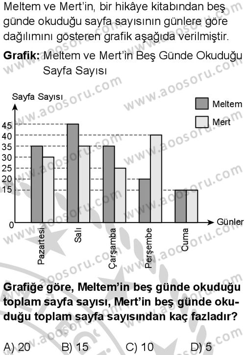 Matematik 6 Dersi 2024-2025 yılı 1. Dönem sınavı 10. Soru Matematik 6 Dersi 2024-2025 yılı 1. Dönem sınavı 10. Soru