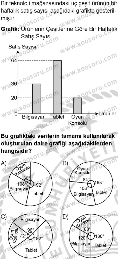 Matematik 8 Dersi 2024-2025 yılı 1. Dönem sınavı 10. Soru Matematik 8 Dersi 2024-2025 yılı 1. Dönem sınavı 10. Soru