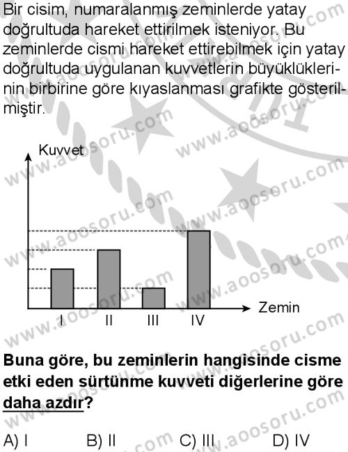 Fen Bilimleri 5 Dersi 2024-2025 yılı 2. Dönem sınavı 3. Soru Fen Bilimleri 5 Dersi 2024-2025 yılı 2. Dönem sınavı 3. Soru