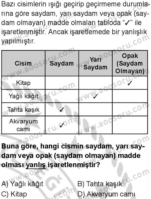 Fen Bilimleri 5 Dersi 2024-2025 yılı 2. Dönem sınavı 4. Soru Fen Bilimleri 5 Dersi 2024-2025 yılı 2. Dönem sınavı 4. Soru