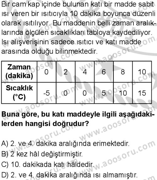 Fen Bilimleri 5 Dersi 2024-2025 yılı 2. Dönem sınavı 7. Soru Fen Bilimleri 5 Dersi 2024-2025 yılı 2. Dönem sınavı 7. Soru