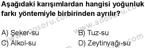 Fen Bilimleri 7 Dersi 2024-2025 yılı 2. Dönem sınavı 8. Soru Fen Bilimleri 7 Dersi 2024-2025 yılı 2. Dönem sınavı 8. Soru
