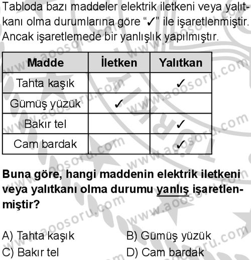Fen Bilimleri 6 Dersi 2024-2025 yılı 2. Dönem sınavı 4. Soru Fen Bilimleri 6 Dersi 2024-2025 yılı 2. Dönem sınavı 4. Soru