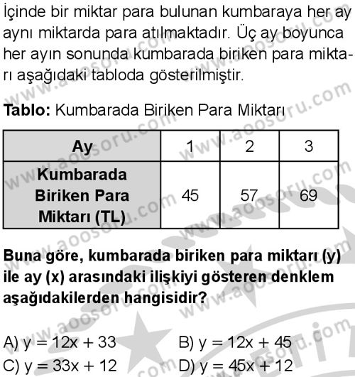 Matematik 8 Dersi 2024-2025 yılı 2. Dönem sınavı 5. Soru Matematik 8 Dersi 2024-2025 yılı 2. Dönem sınavı 5. Soru