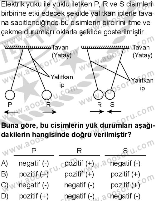 Fen Bilimleri 8 Dersi 2024-2025 yılı 2. Dönem sınavı 4. Soru Fen Bilimleri 8 Dersi 2024-2025 yılı 2. Dönem sınavı 4. Soru