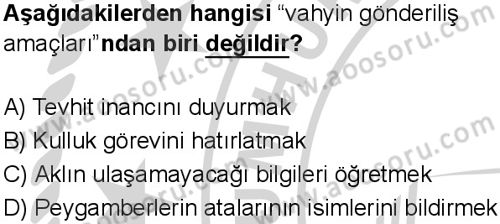 Din Kültürü ve Ahlak Bilgisi 6 Dersi 2024-2025 yılı 3. Dönem sınavı 1. Soru