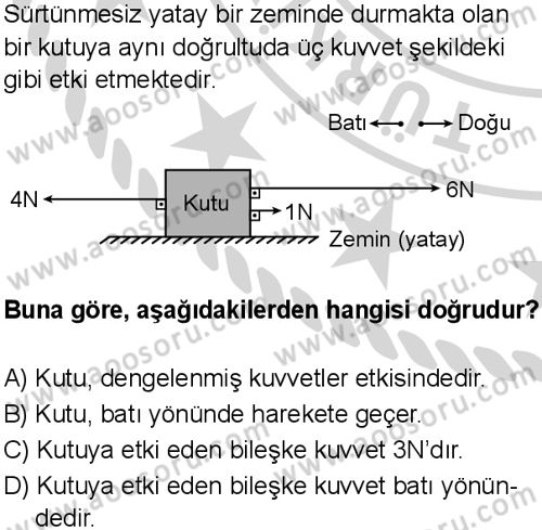 Fen Bilimleri 6 Dersi 2024-2025 yılı 3. Dönem sınavı 3. Soru
