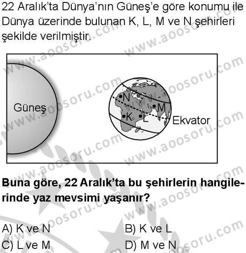 Fen Bilimleri 8 Dersi 2024-2025 yılı 3. Dönem sınavı 1. Soru