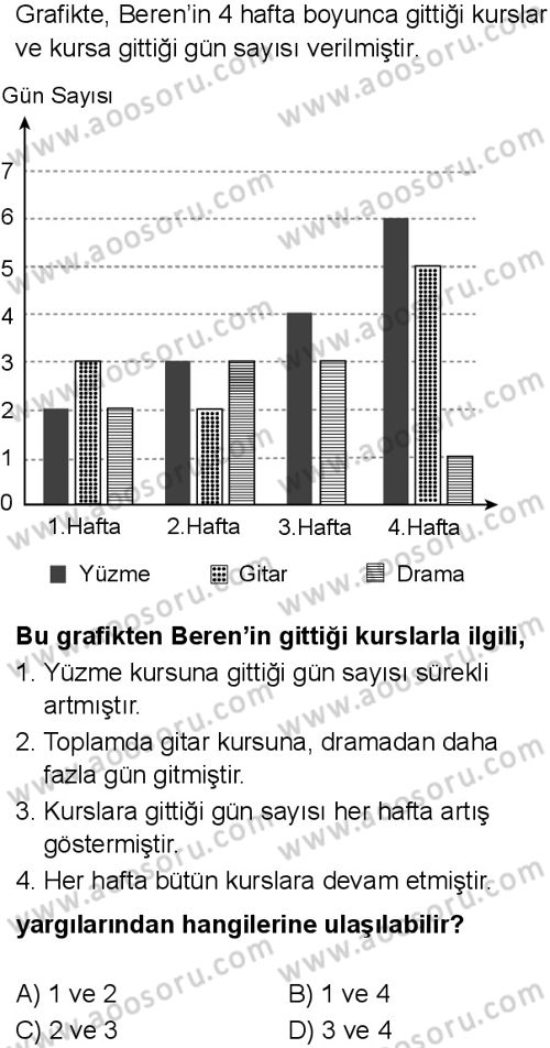 Türkçe 6 Dersi 2025-2026 yılı 1. Dönem sınavı 10. Soru