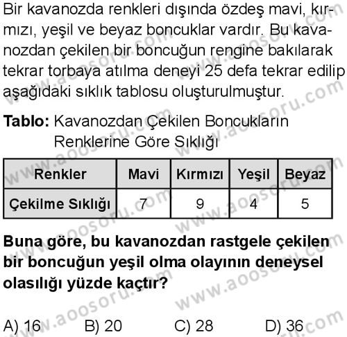 Matematik 6 Dersi 2025-2026 yılı 1. Dönem sınavı 5. Soru