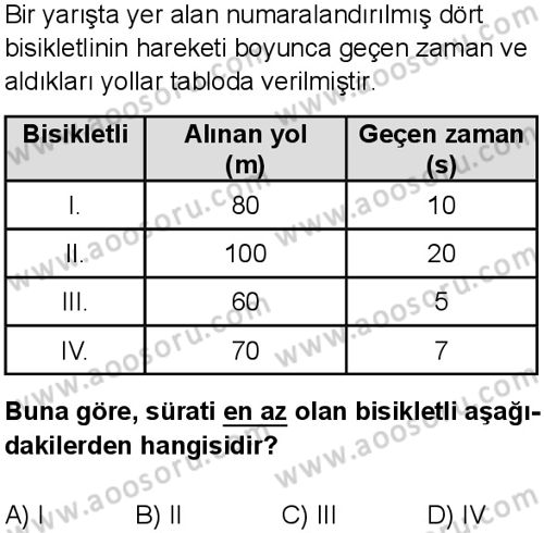 Fen Bilimleri 6 Dersi 2025-2026 yılı 1. Dönem sınavı 4. Soru