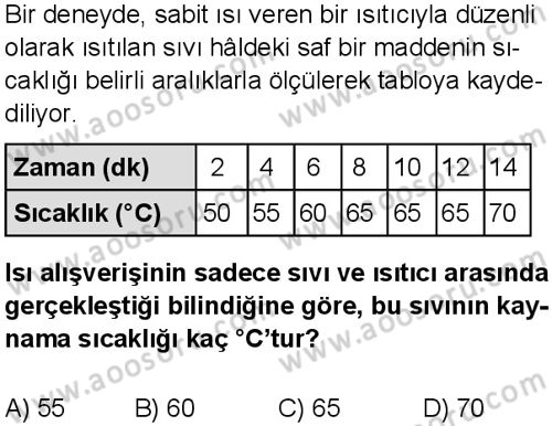 Fen Bilimleri 6 Dersi 2025-2026 yılı 1. Dönem sınavı 7. Soru