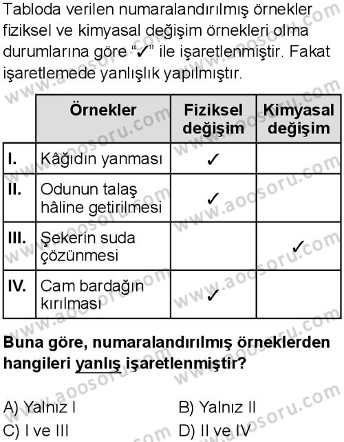 Fen Bilimleri 8 Dersi 2025-2026 yılı 1. Dönem sınavı 7. Soru
