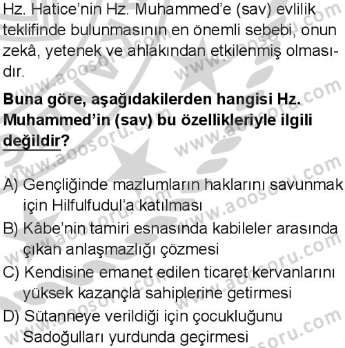 Din Kültürü ve Ahlak Bilgisi 6 Dersi 2025-2026 yılı 2. Dönem sınavı 8. Soru