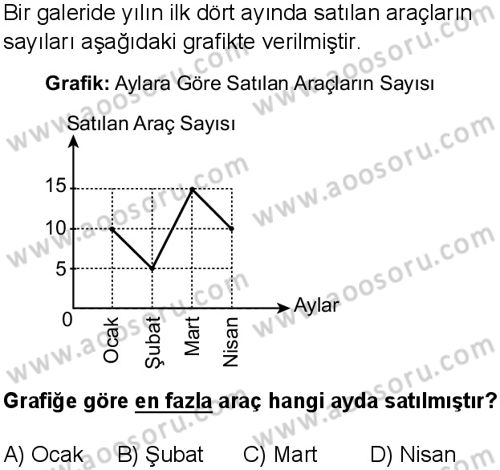 Matematik 8 Dersi 2018-2019 yılı 1. Dönem sınavı 7. Soru Matematik 8 Dersi 2018-2019 yılı 1. Dönem sınavı 7. Soru