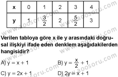 Matematik 8 Dersi 2018-2019 yılı 1. Dönem sınavı 11. Soru Matematik 8 Dersi 2018-2019 yılı 1. Dönem sınavı 11. Soru