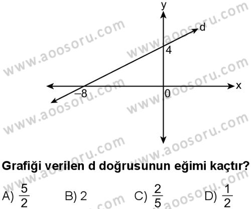 Matematik 8 Dersi 2018-2019 yılı 1. Dönem sınavı 13. Soru Matematik 8 Dersi 2018-2019 yılı 1. Dönem sınavı 13. Soru