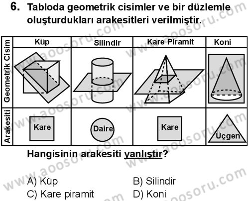 Matematik 8 Dersi 2011-2012 yılı 2. Dönem sınavı 6. Soru Matematik 8 Dersi 2011-2012 yılı 2. Dönem sınavı 6. Soru