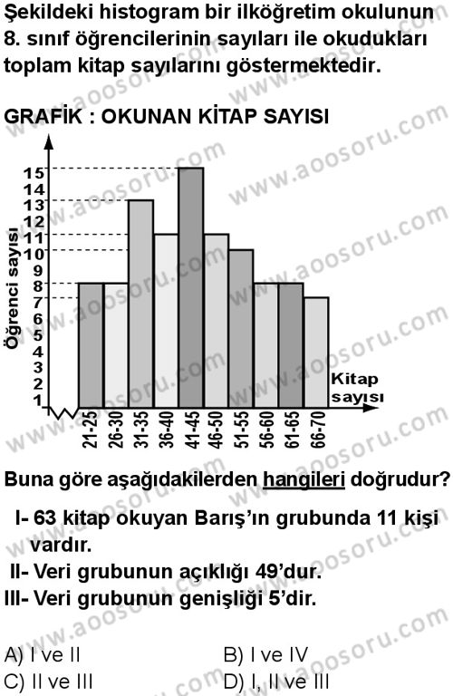 Matematik 8 Dersi 2011-2012 yılı 2. Dönem sınavı 14. Soru Matematik 8 Dersi 2011-2012 yılı 2. Dönem sınavı 14. Soru